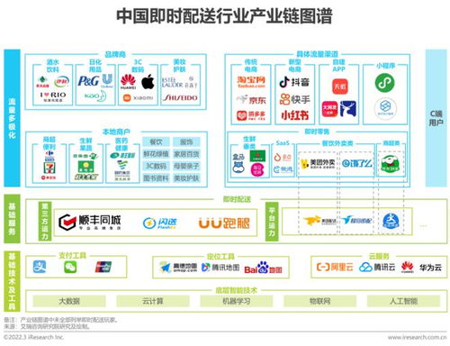 双11小时战报 重庆咨询服务需求激增，企业合规与数字化成关键